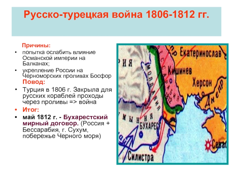 Бухарестский мир карта