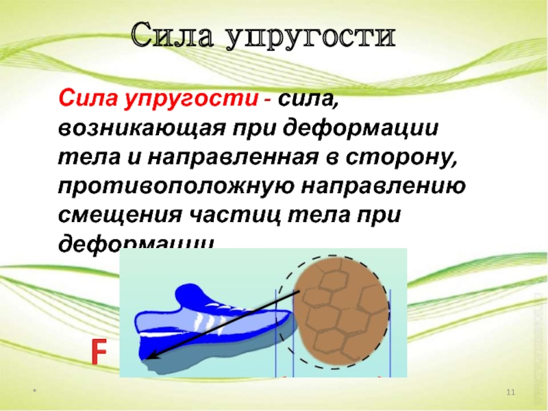 Сила возникающая при деформации тела. Сила возникающая при деформации тела и направленная противоположно. Сила упругости анимация. Сила упругости гиф.