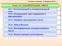 Тема 10. ПОЛЯРИЗАЦИЯ СВЕТА
10.1. Естественный и поляризованный свет
Сегодня: