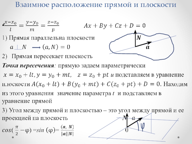 Уравнение плоскости и прямой в пространстве презентация