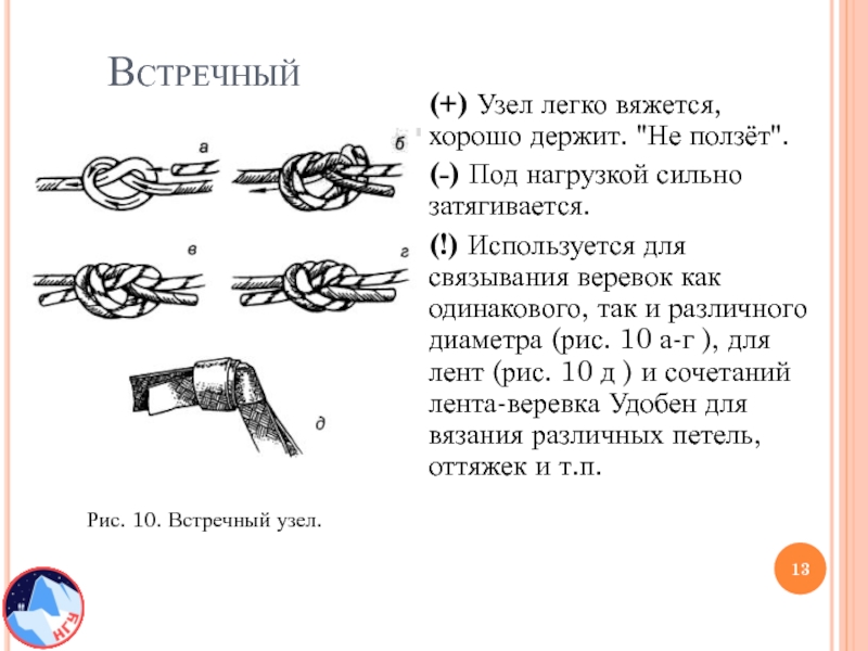 Скорняжный узел схема