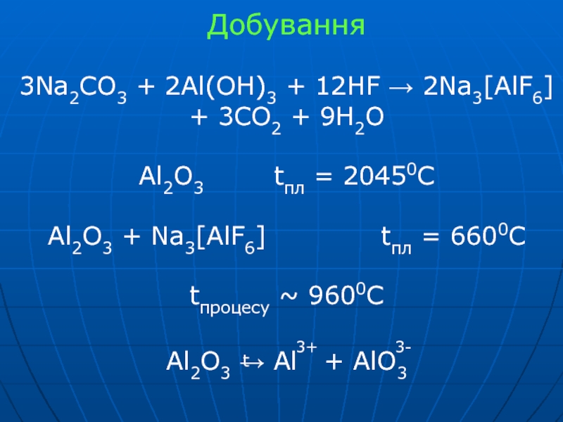 Соединение al oh 3 является. Al2o3 na2co3 сплавление. Na2co3 2na co3 2-. Al Oh 3 na2co3. Al2o3+co2.