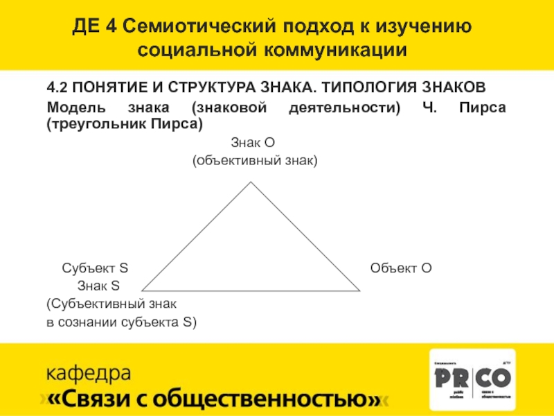 Семиотический подход к изучению культуры. Семиотическая концепция коммуникации. Треугольник пирса. Семиотический треугольник пирса. Семиотический подход в теории коммуникации..