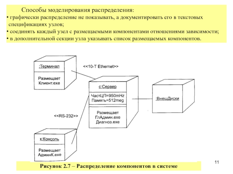 Система методов управления моделирование