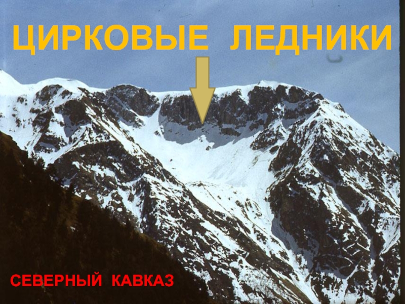 Геологическая работа ледников презентация