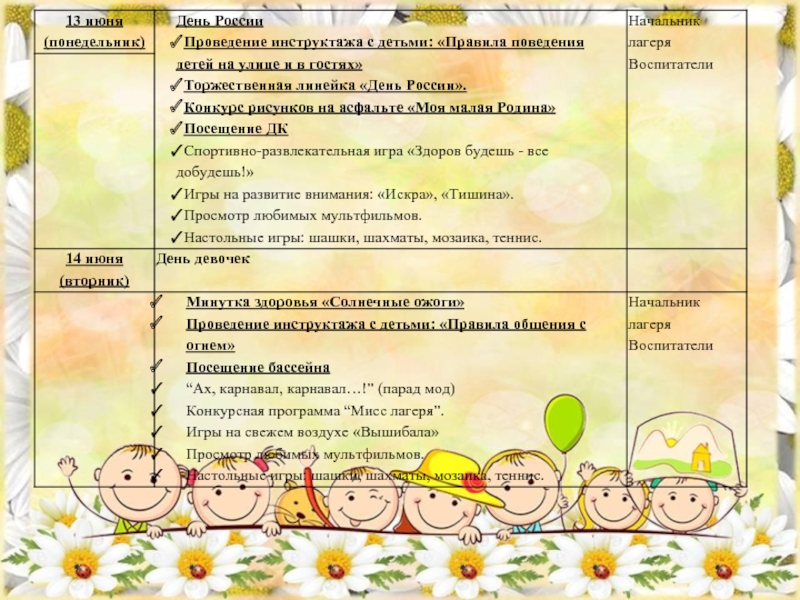 Информационная карта программы летнего лагеря