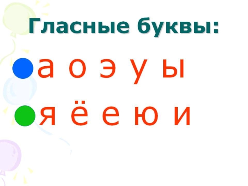 Гласные буквы русский язык 1 класс презентация