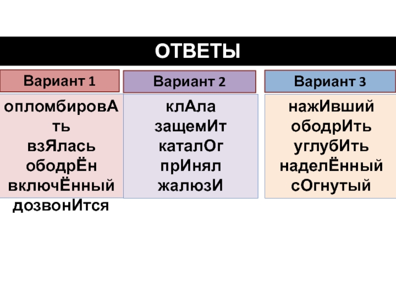 нажИвшийободрИтьуглубИтьнаделЁнныйсОгнутыйопломбировАтьвзЯласьободрЁнвключЁнныйдозвонИтсяклАлазащемИткаталОгпрИнялжалюзИОТВЕТЫВариант 1 Вариант 2 Вариант 3