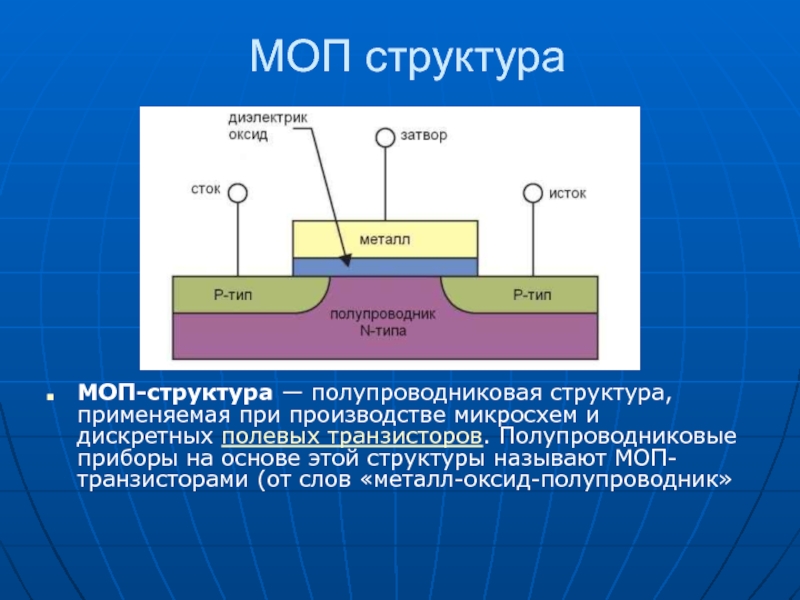 МОП структура