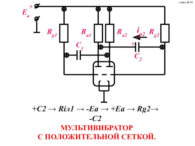 Презентация на тему мультивибратор