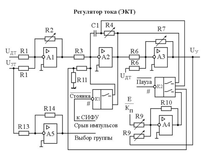 Функциональная схема регулятора