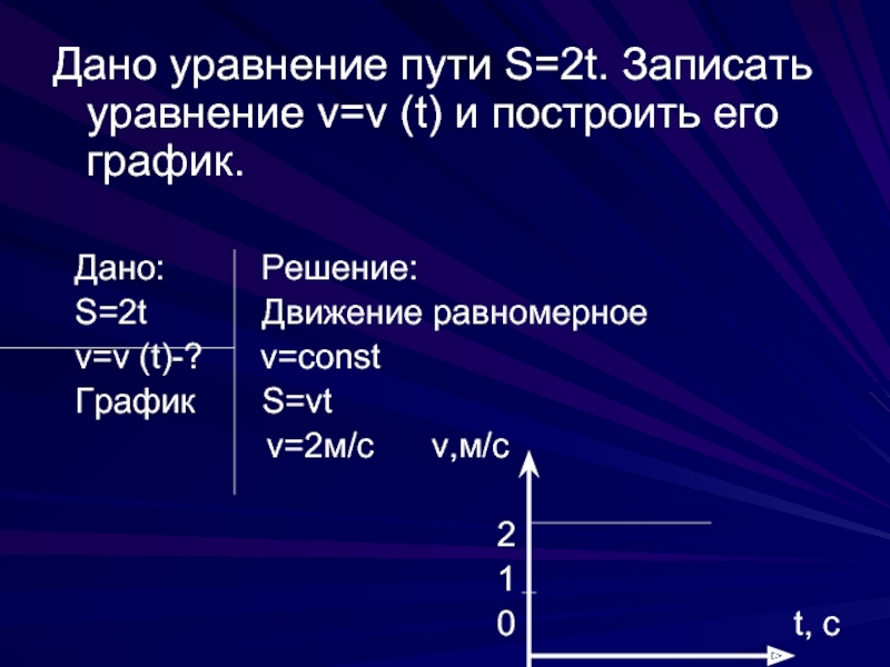 Уравнение пути от времени. S 2t равномерное движение. Уравнение VX(T) для равномерного движения. График s 2t равномерное движение. Уравнение v(t).