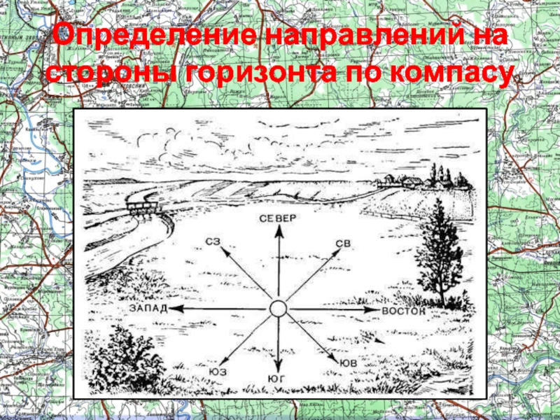 Как узнать направление движения. Определение направления. Определение сторон горизонта по компасу. Определение направлений на стороны горизонта по компасу. Ориентирование на местности по карте и компасу.