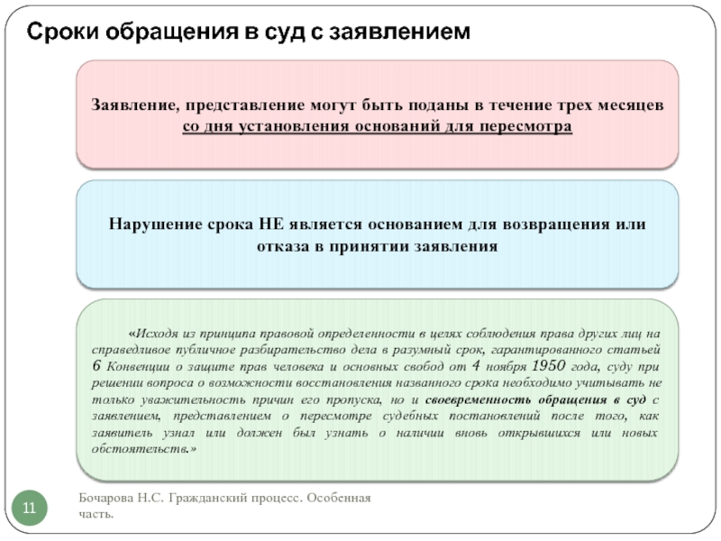 Возбуждение производства по вновь открывшимся обстоятельствам