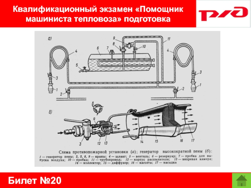 Помощник машиниста тепловоза учебный план