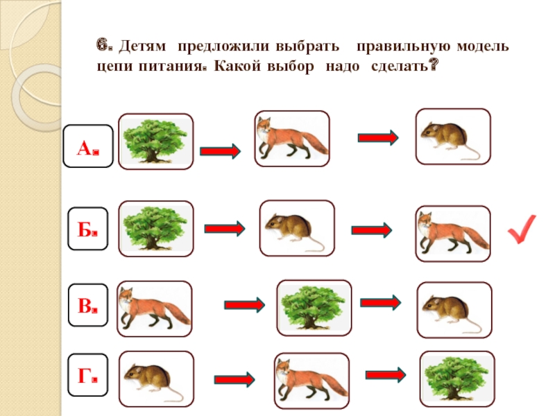 Тест окружающий мир кто что ест. Пищевые Цепочки для дошкольников. Цепочки питания для дошкольников. Цепи питания для детей дошкольного возраста. Игра пищевые Цепочки.