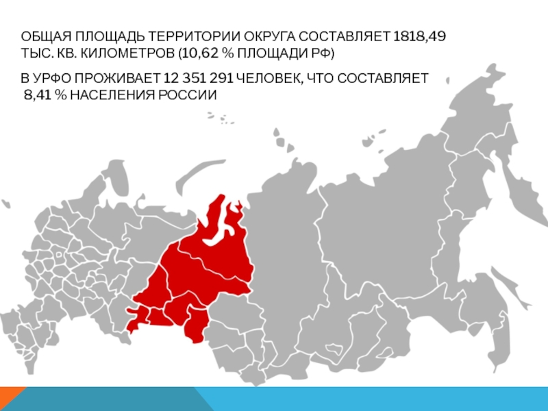 Уральский федеральный округ урфо состоит из шести регионов на диаграмме 13 представлены сведения