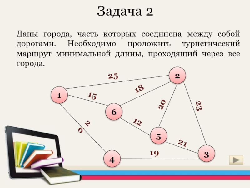 Алгоритм прима презентация