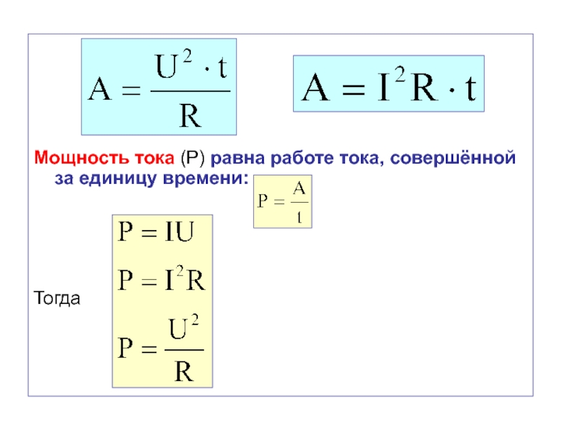 Сила тока u r