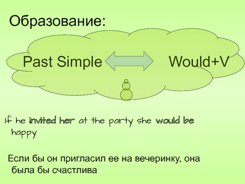 Would have v3. Образование past. Образование паст Симпле. Условные предложения в английском примеры.