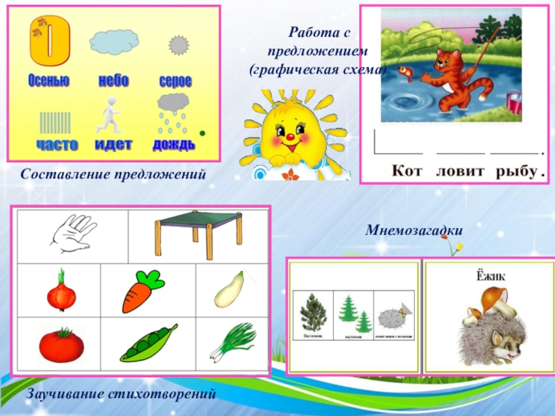 Методика составления предложений по картинкам