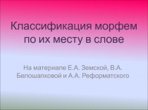 Классификация морфем по их месту в слове 