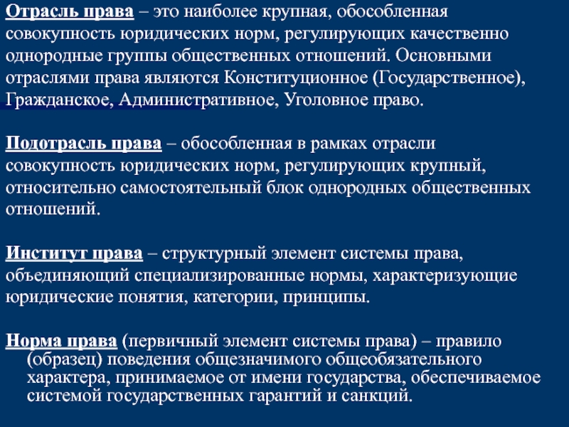 Совокупность норм регулирующих общественные отношения. Совокупность юридических норм. Отрасль права обособленная группа правовых норм и. Отрасль права обособленная совокупность. Отрасль права это совокупность качественно однородные.