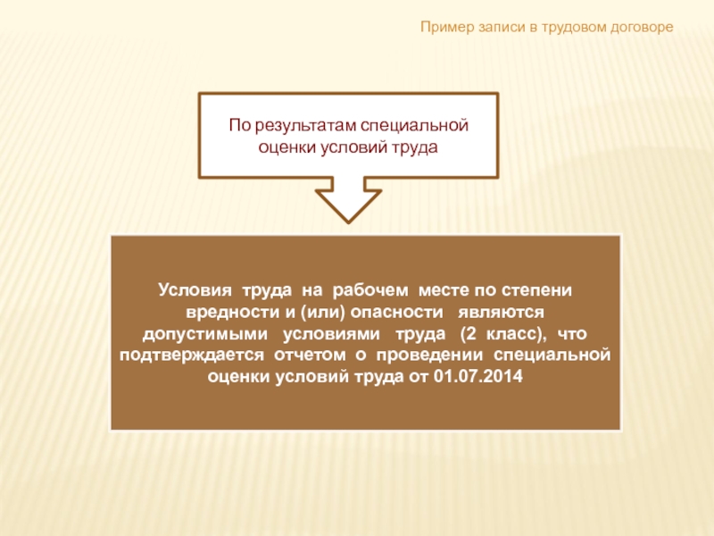 Как в трудовом договоре прописать результаты соут образец