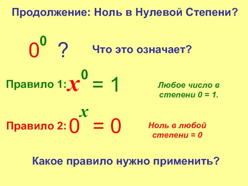 Степень 0.5. Возведение нуля в степень. Неопределенность 0 в нулевой степени. Ноль в нулевой степени. Число в нулевой степени.