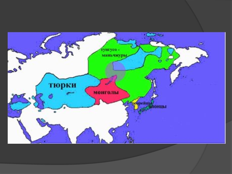 Языковая семья алтайская презентация