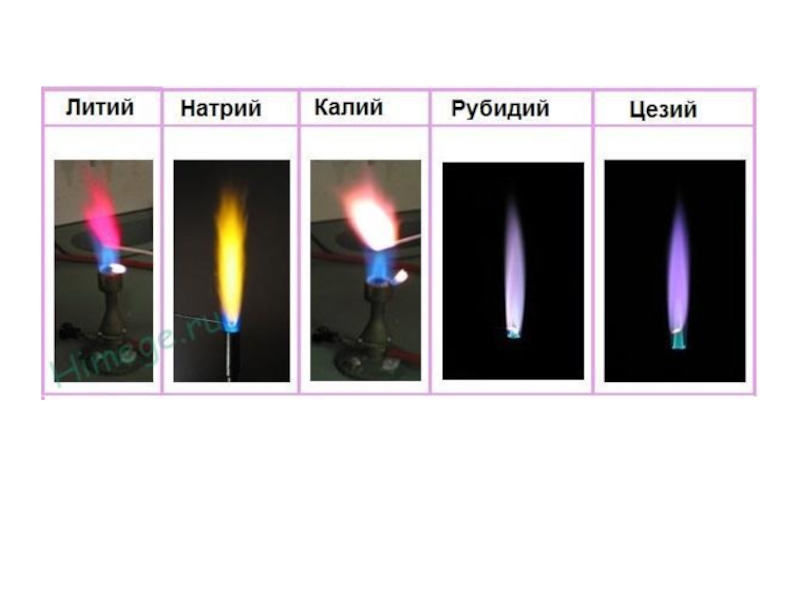 Цвет калия