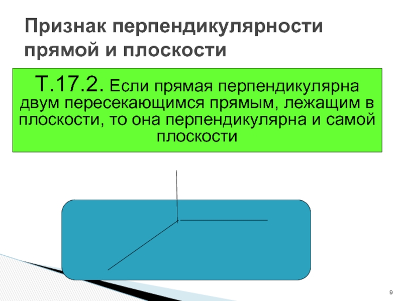 Перпендикулярные прямые лежат. Признак перпендикулярности прямой двух плоскостей. Признак перпендикулярности прямых в пространстве. Признак перпендикулярности прямой и плоскости. Признак перпендикулярности прямой и плоскости в пространстве.