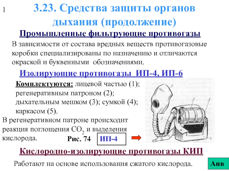 Презентация 3.23. Средства защиты органов дыхания (продолжение).ppt