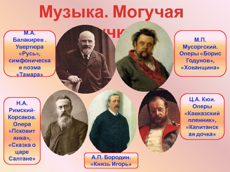 Балакирев произведения. Милий Балакирев могучая кучка. Балакирев Кюи могучая кучка. – М.А.Балакирева могучая кучка.