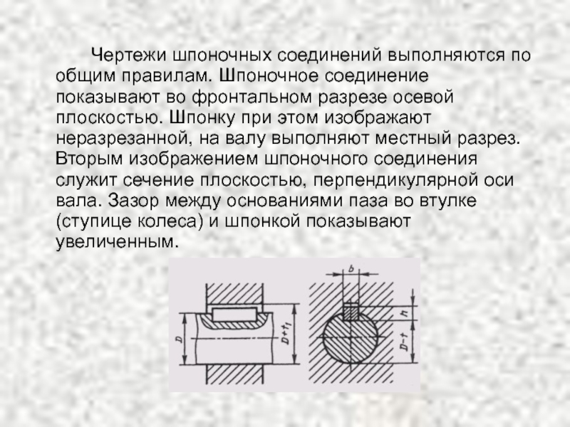 Изображение на чертеже поясняющее положение шпоночного паза в детали называется