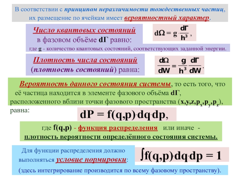 Число состояний элемента. Плотность числа квантовых состояний. Число возможных квантовых состояний.. Количество квантовых состояний в фазовом пространстве. Принцип неразличимости микрочастиц.