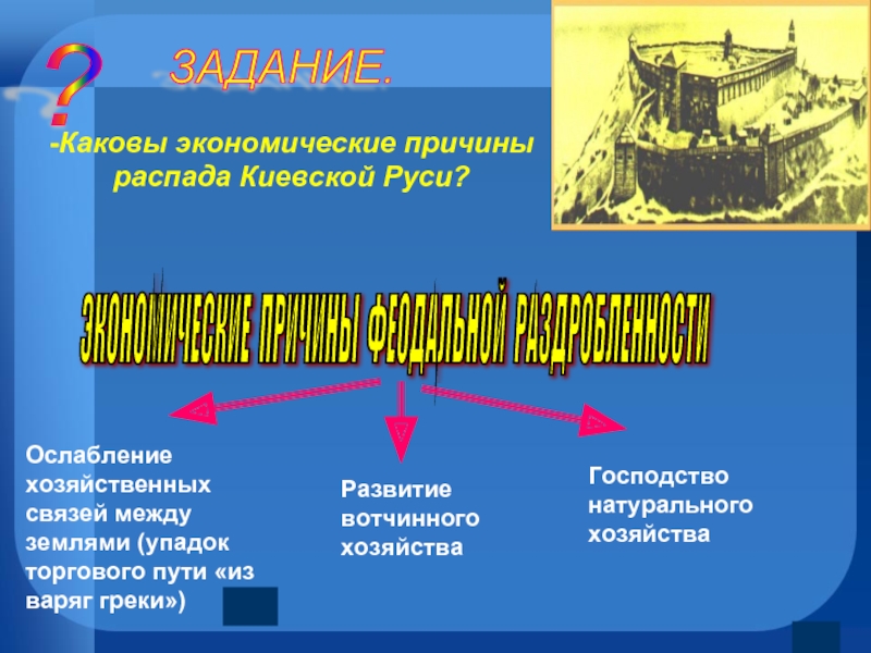 Каковы экономические. Причины распада Киевской Руси. Экономические причины распада Киевской Руси. Каковы причины распада Киевской Руси. Причины ослабления Киевской Руси.