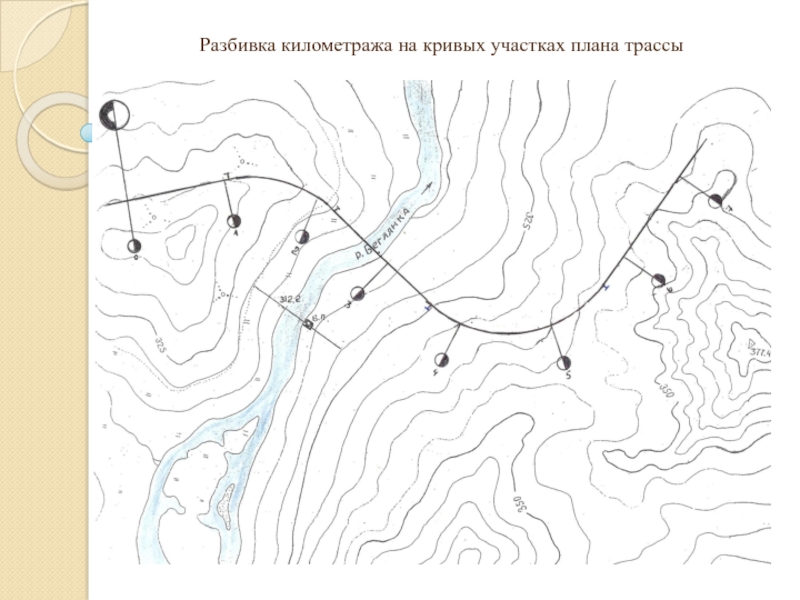 Продольный план железнодорожной линии план линии