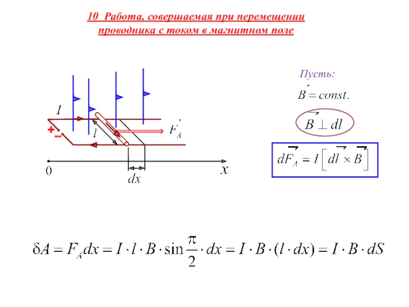 7. Работа силы Ампера..ppt