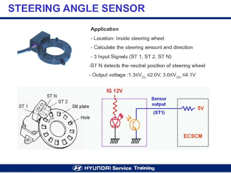 Sensor перевод. Mk5 Steering Angle sensor Electronics. WABCO Steering Angle sensor. Steering Wheel Angle sensor 13579486. Wheel Angle sensor.