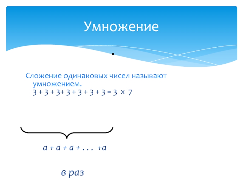 Сложение одинаковых слагаемых презентация 1 класс