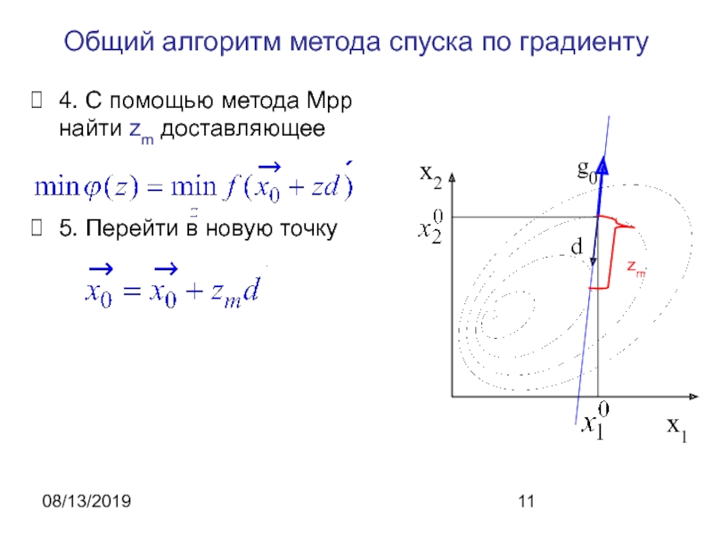 Метод покоординатного спуска excel