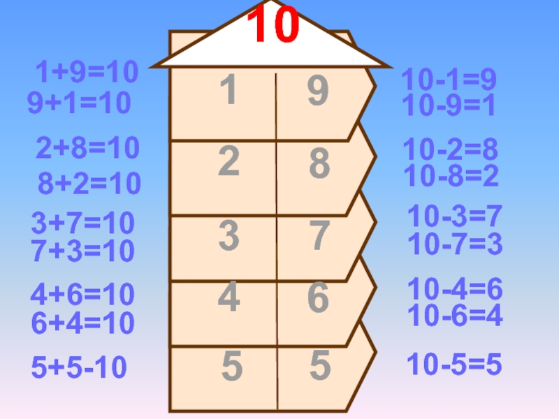 1+9=102+8=10 8+2=103+7=1010-1=910-9=110-2=810-8=210-3=7 9+1=107+3=1010-7=3   4+6=1010-4=61    109823746556+4=105+5-1010-6=410-5=5