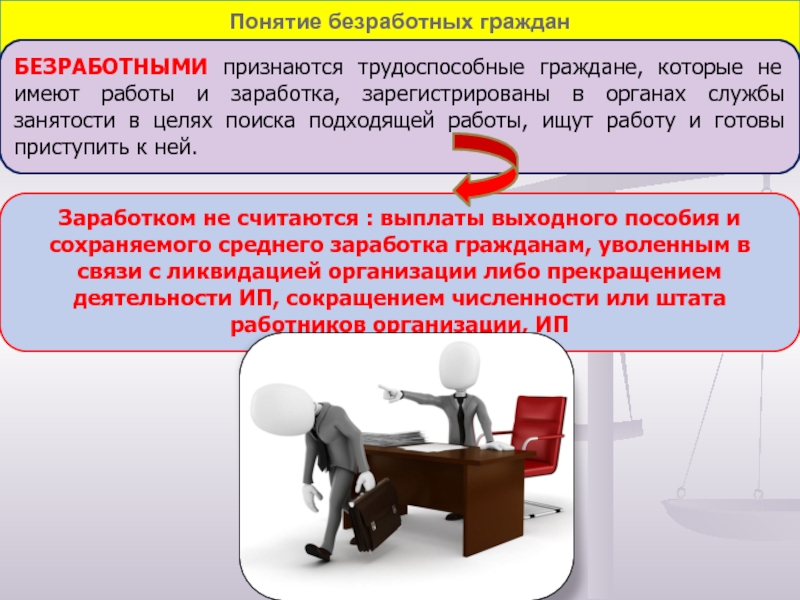 Социальный зарегистрирован в. Понятие безработного гражданина. Понятие безработицы и безработного. Безработными признаются трудоспособные граждане. Понятие занятых и безработных граждан.