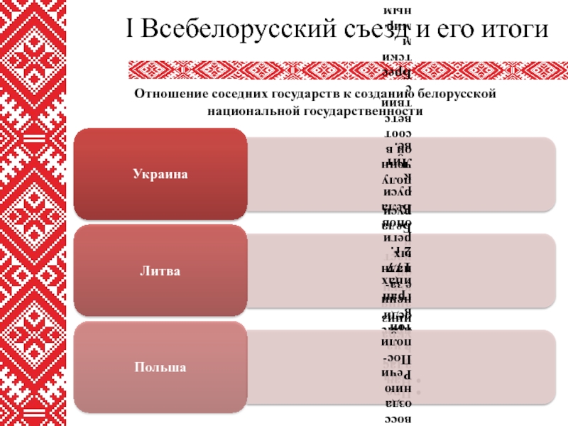 Таблица проекты образования белорусской государственности