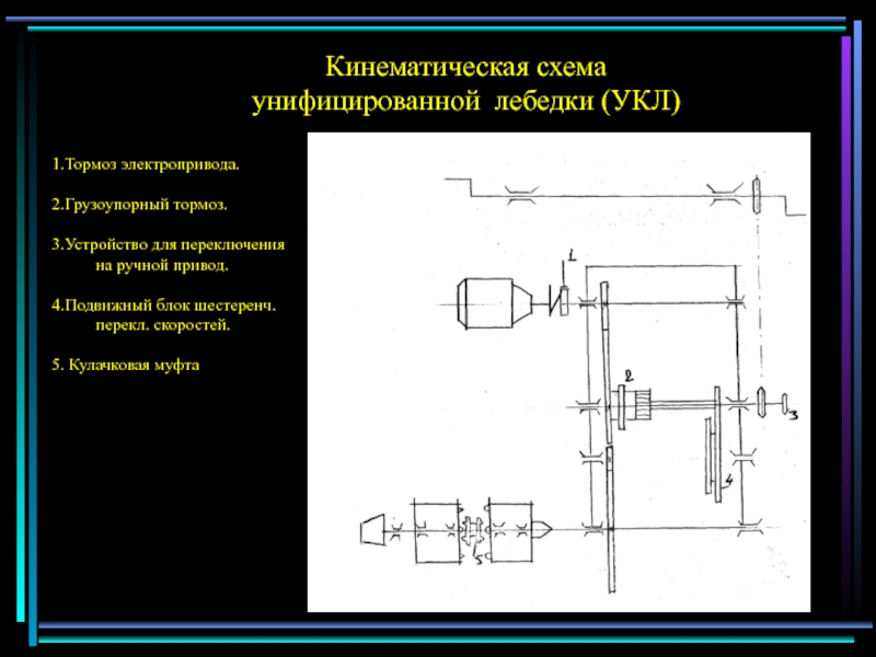 Тормоз кинематическая схема