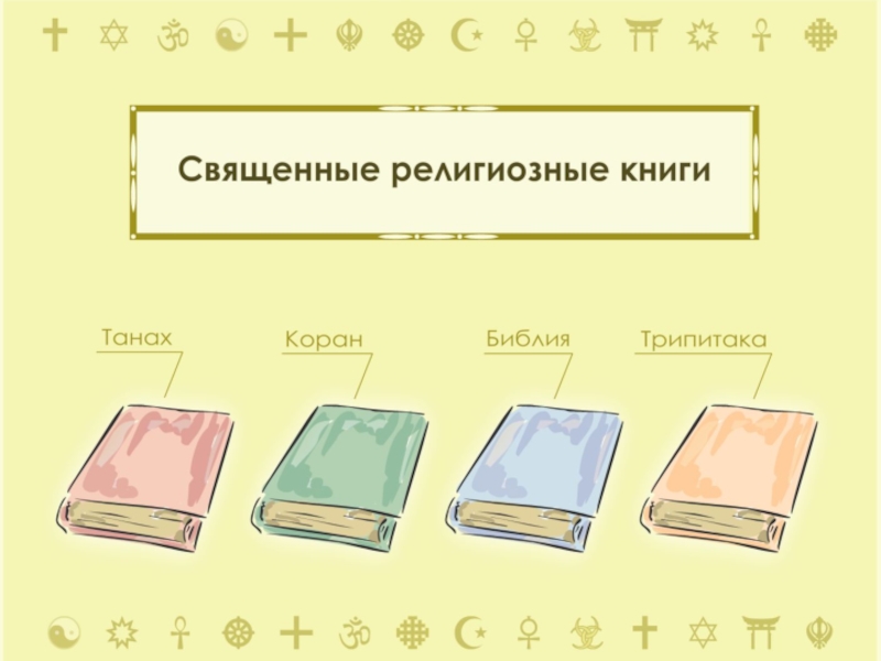 Священные книги презентация