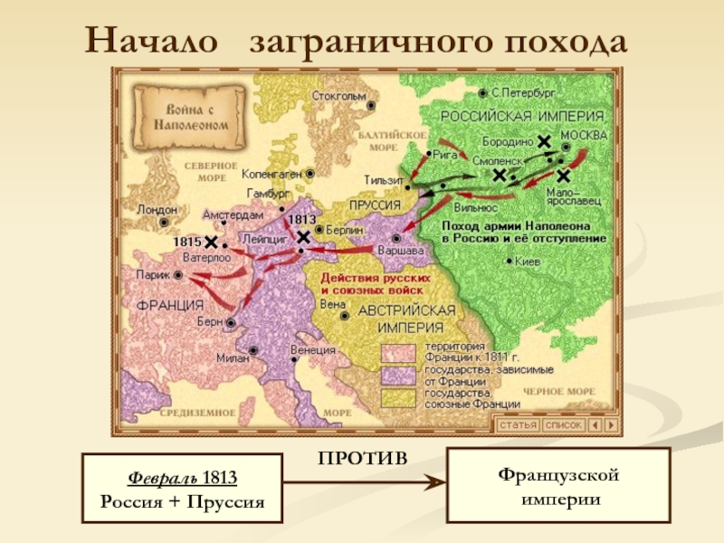 Начало  заграничного походаФевраль 1813Россия + ПруссияФранцузской империиПРОТИВ