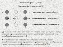 Газовые лазеры СО2 лазер