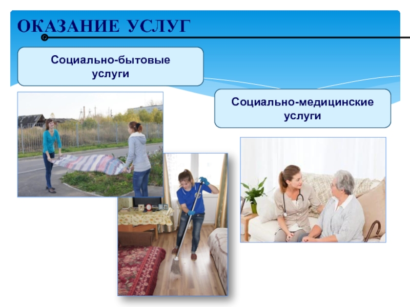 ВОПРОСЫ ВНЕДРЕНИЯ ТЕХНОЛОГИИ ПРОФИЛАКТОРИЙ НА ДОМУ В КОМПЛЕКСНЫХ ЦЕНТРАХ ОКАЗАНИЕ УСЛУГСоциально-бытовыеуслугиСоциально-медицинскиеуслуги ОКАЗАНИЕ УСЛУГСоциально-бытовыеуслугиСоциально-медицинскиеуслуги